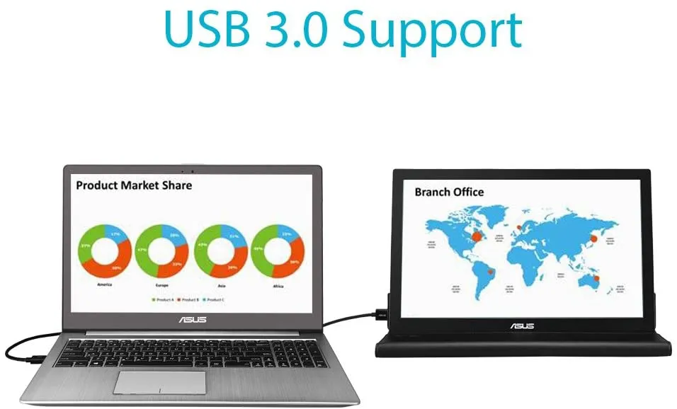 ASUS Portable Monitor 15.6" 1080P (MB169B ) - Full HD, IPS, Auto-rotatable, Smart Case, Ultra-slim, Lightweight, Sleek, USB 3.0 Powered, For Laptop, PC, Phone, Console, BLACK
