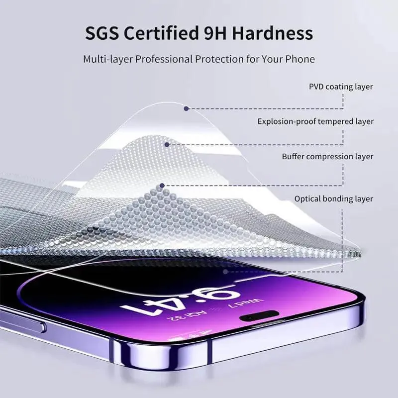 Crystal Clear Tempered Glass Screen Protector for iPhone: Premium Apple Protection
