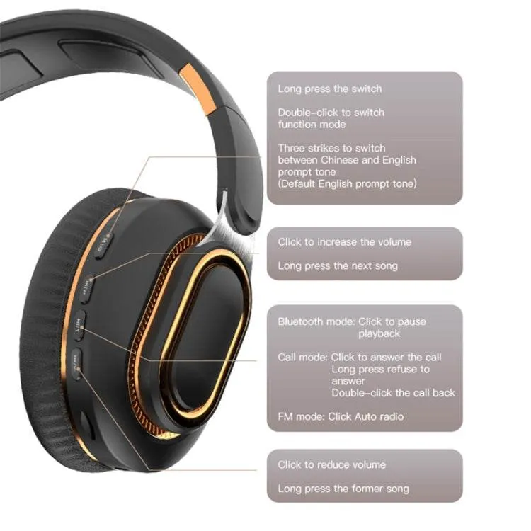 H7 Wireless Foldable Headphones with Microphone, TF Card Slot & AUX Input