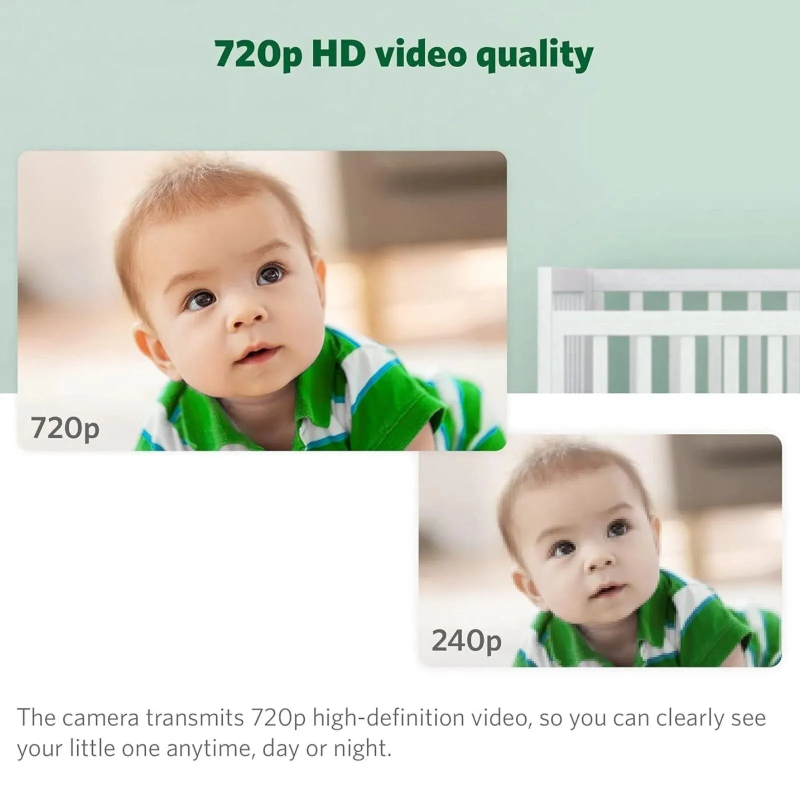 LeapFrog 5" High Definition Pan & Tilt Monitor