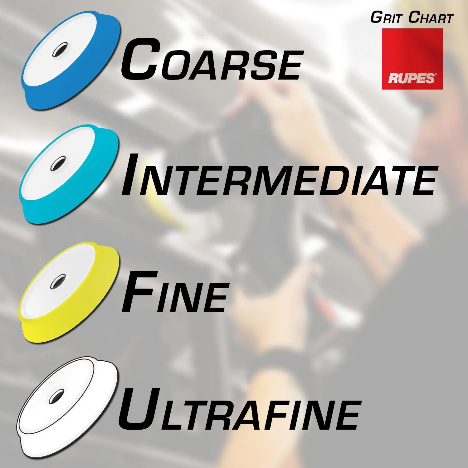 RUPES Coarse Rotary Foam Pads